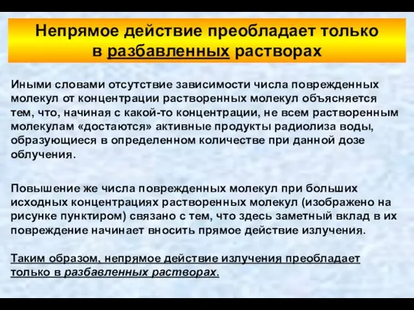 Непрямое действие преобладает только в разбавленных растворах Иными словами отсутствие зависимости