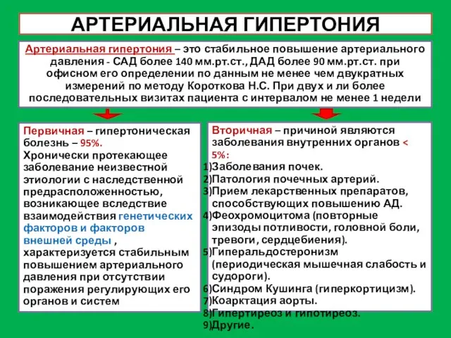 АРТЕРИАЛЬНАЯ ГИПЕРТОНИЯ Артериальная гипертония – это стабильное повышение артериального давления -