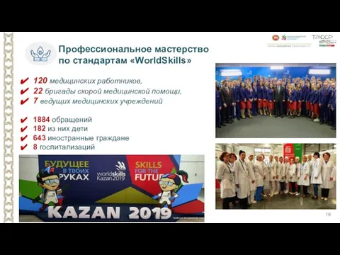 Профессиональное мастерство по стандартам «WorldSkills» 120 медицинских работников, 22 бригады скорой