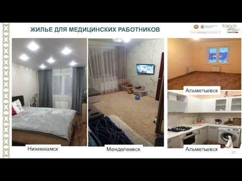 ЖИЛЬЕ ДЛЯ МЕДИЦИНСКИХ РАБОТНИКОВ Нижнекамск Менделеевск Альметьевск Альметьевск