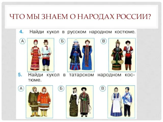 ЧТО МЫ ЗНАЕМ О НАРОДАХ РОССИИ?