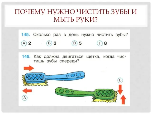 ПОЧЕМУ НУЖНО ЧИСТИТЬ ЗУБЫ И МЫТЬ РУКИ?