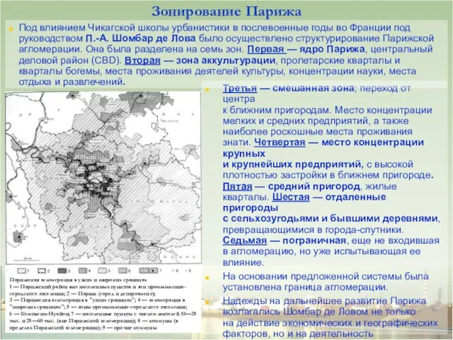 Зонирование Парижа Третья — смешанная зона; переход от центра к ближним