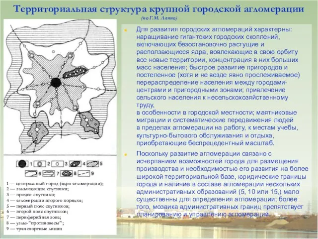 Территориальная структура крупной городской агломерации (по Г.М. Лаппо) Для развития городских