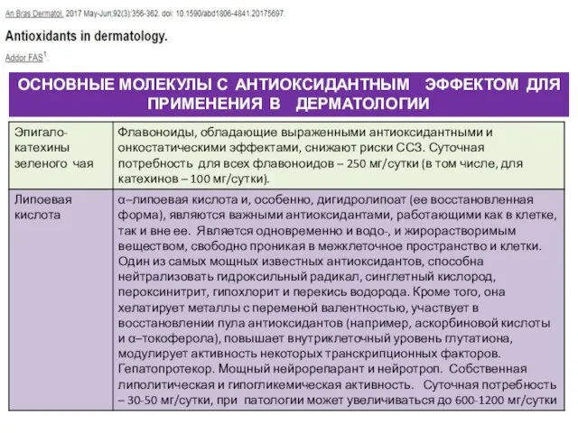 ОСНОВНЫЕ МОЛЕКУЛЫ С АНТИОКСИДАНТНЫМ ЭФФЕКТОМ ДЛЯ ПРИМЕНЕНИЯ В ДЕРМАТОЛОГИИ