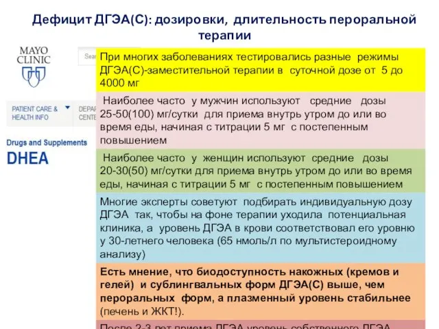 Дефицит ДГЭА(С): дозировки, длительность пероральной терапии