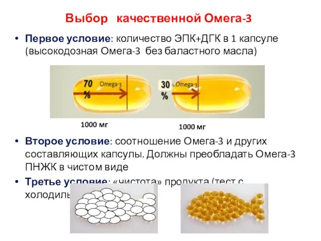 Выбор качественной Омега-3 Первое условие: количество ЭПК+ДГК в 1 капсуле (высокодозная