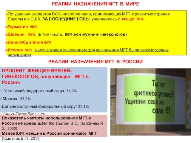 РЕАЛИИ НАЗНАЧЕНИЯ МГТ В МИРЕ По данным экспертов ВОЗ, число женщин,