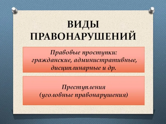 Преступления (уголовные правонарушения) Правовые проступки: гражданские, административные, дисциплинарные и др. ВИДЫ ПРАВОНАРУШЕНИЙ