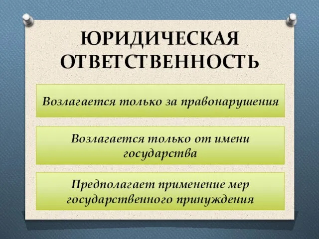 ЮРИДИЧЕСКАЯ ОТВЕТСТВЕННОСТЬ Возлагается только от имени государства Предполагает применение мер государственного принуждения Возлагается только за правонарушения