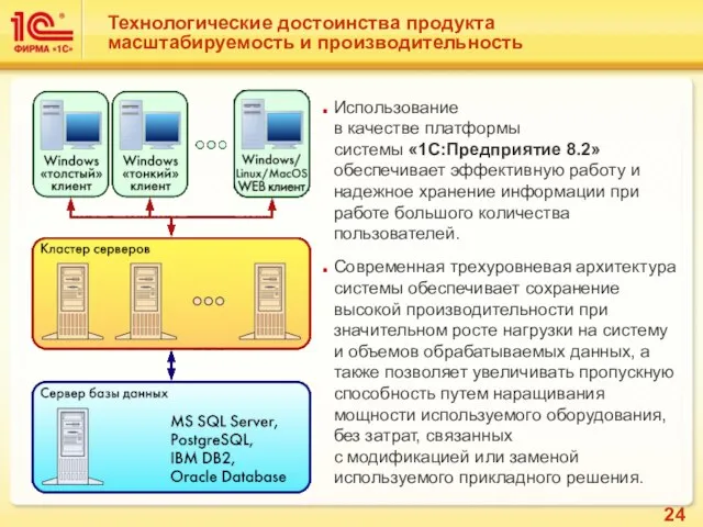 Технологические достоинства продукта масштабируемость и производительность Использование в качестве платформы системы