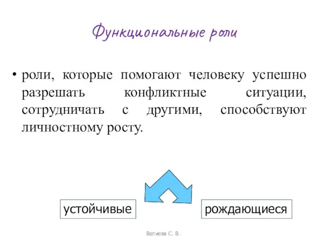 Функциональные роли роли, которые помогают человеку успешно разрешать конфликтные ситуации, сотрудничать