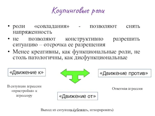 Коупинговые роли роли «совладания» - позволяют снять напряженность не позволяют конструктивно