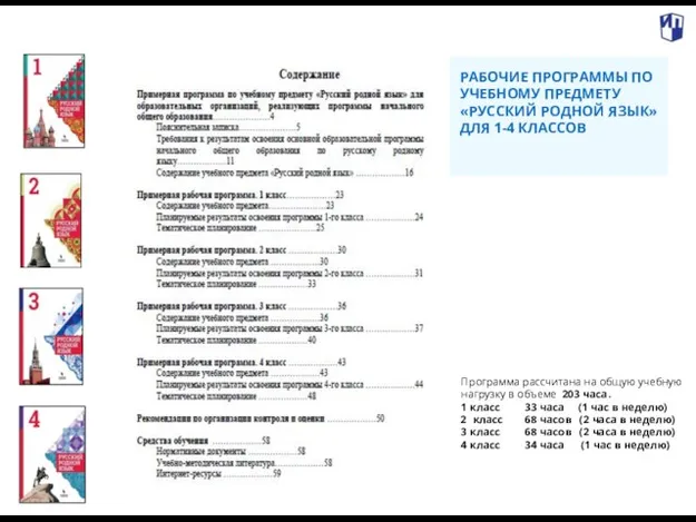 . РАБОЧИЕ ПРОГРАММЫ ПО УЧЕБНОМУ ПРЕДМЕТУ «РУССКИЙ РОДНОЙ ЯЗЫК» ДЛЯ 1-4