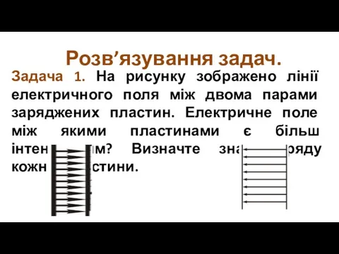 Розв’язування задач. Задача 1. На рисунку зображено лінії електричного поля між