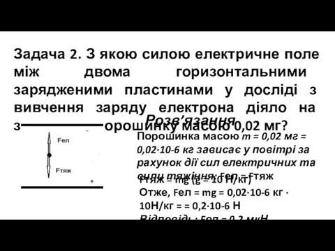 Задача 2. З якою силою електричне поле між двома горизонтальними зарядженими