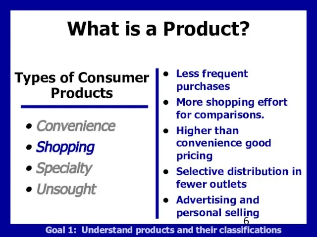 What is a Product? Convenience Shopping Specialty Unsought Less frequent purchases