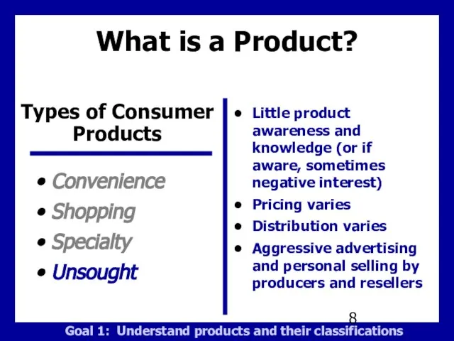 What is a Product? Convenience Shopping Specialty Unsought Little product awareness