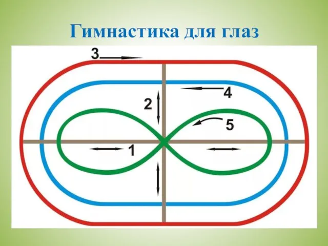 Гимнастика для глаз