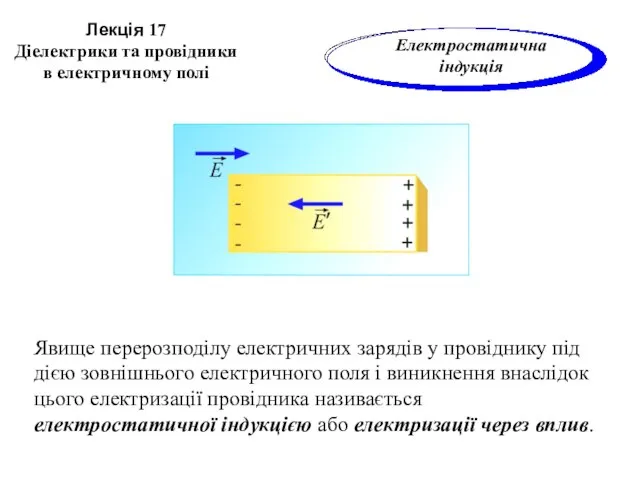 Явище перерозподілу електричних зарядів у провіднику під дією зовнішнього електричного поля