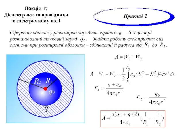 Лекція 17 Діелектрики та провідники в електричному полі