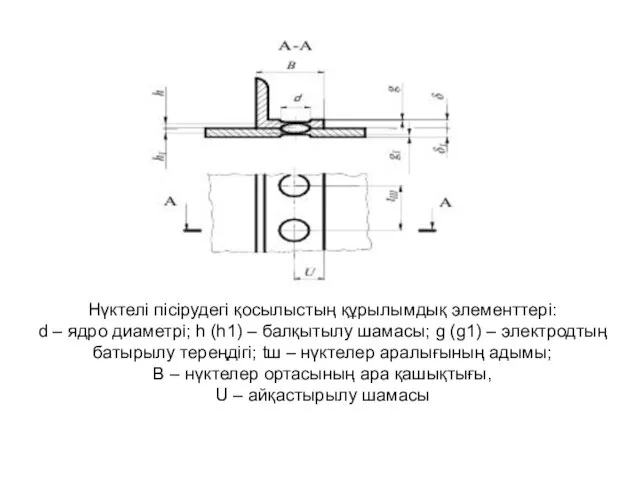 Нүктелі пісірудегі қосылыстың құрылымдық элементтері: d – ядро диаметрі; h (h1)