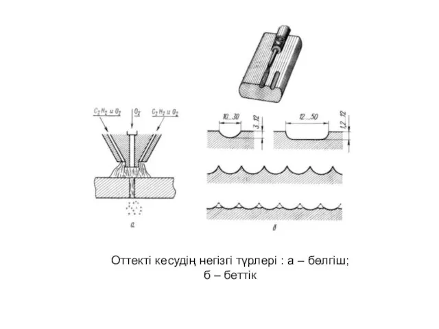 Оттекті кесудің негізгі түрлері : а – бөлгіш; б – беттік