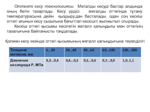 Қолмен кесу кезінде оттегі қысымының металл қалыңдығына тәуелділігі Оттекті кесу технологиясы.