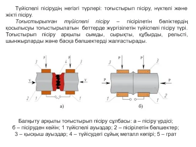 Түйіспелі пісірудің негізгі түрлері: тоғыстырып пісіру, нүктелі және жікті пісіру. Тоғыстырылған