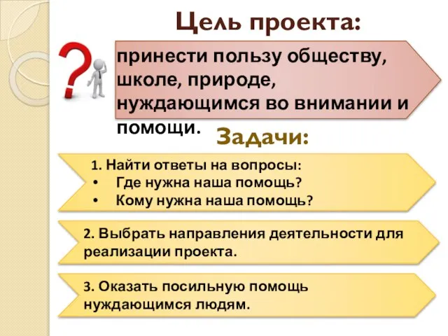 Цель проекта: принести пользу обществу, школе, природе, нуждающимся во внимании и