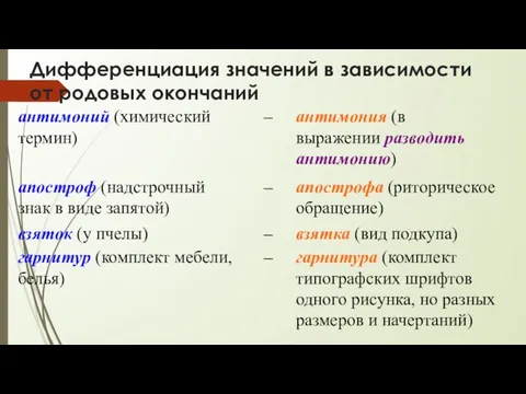 Дифференциация значений в зависимости от родовых окончаний