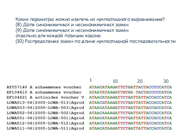 Какие параметры можно извлечь из нуклеотидного выравнивания? (8) Доля синонимичных и