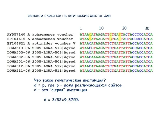 явные и скрытые генетические дистанции 1 10 20 30 Что такое