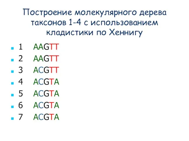 Построение молекулярного дерева таксонов 1-4 с использованием кладистики по Хеннигу 1