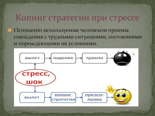 Осознанно используемые человеком приемы совладания с трудными ситуациями, состояниями и порождающими