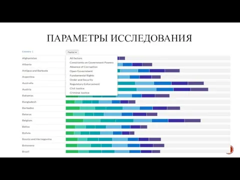 ПАРАМЕТРЫ ИССЛЕДОВАНИЯ