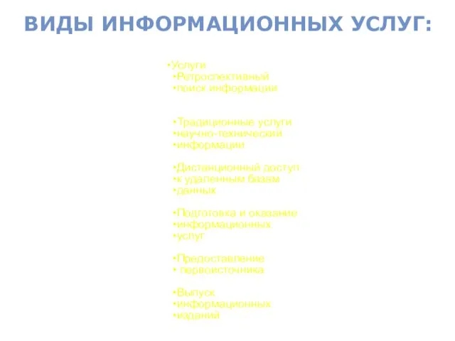 Услуги Ретроспективный поиск информации Традиционные услуги научно-технический информации Дистанционный доступ к