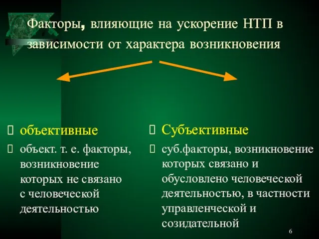 Факторы, влияющие на ускорение НТП в зависимости от характера возникновения объективные