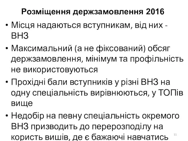 Розміщення держзамовлення 2016 Місця надаються вступникам, від них - ВНЗ Максимальний