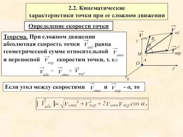 Теорема. При сложном движении абсолютная скорость точки и переносной равна геометрической