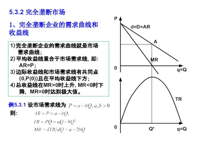 P 0 0 q=Q d=D=AR MR TR q=Q A 1、完全垄断企业的需求曲线和 收益线