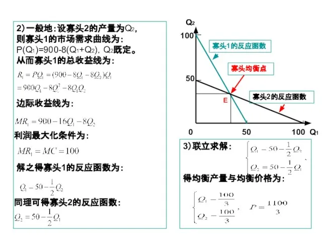 2）一般地：设寡头2的产量为Q2， 则寡头1的市场需求曲线为： P(Q1)=900-8(Q1+Q2)，Q2既定。 从而寡头1的总收益线为： 边际收益线为： 利润最大化条件为： 解之得寡头1的反应函数为： 同理可得寡头2的反应函数： Q2 100 Q1