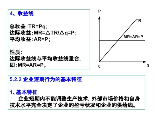 4、 收益线 总收益：TR=Pq; 边际收益：MR=△TR/△q=P； 平均收益：AR=P； 性质： 边际收益线与平均收益线重合， 即：MR=AR=P。 TR MR=AR=P P