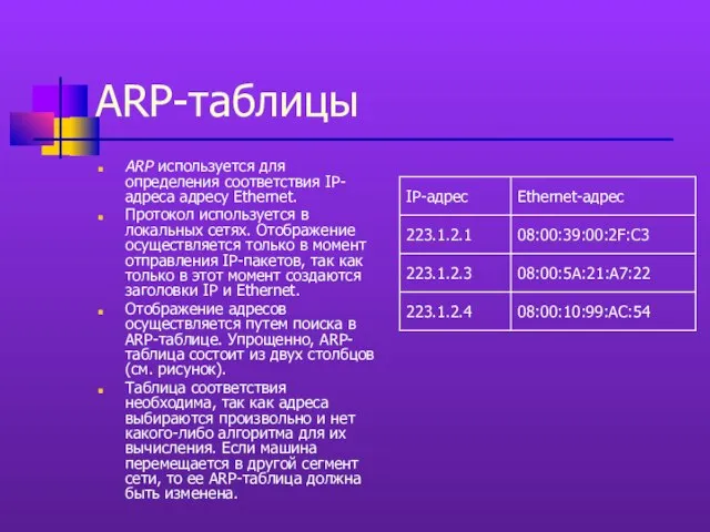 ARP-таблицы ARP используется для определения соответствия IP-адреса адресу Ethernet. Протокол используется