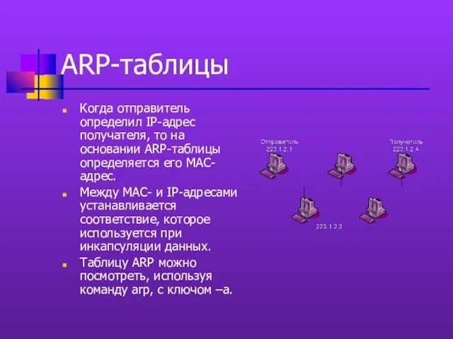 ARP-таблицы Когда отправитель определил IP-адрес получателя, то на основании ARP-таблицы определяется