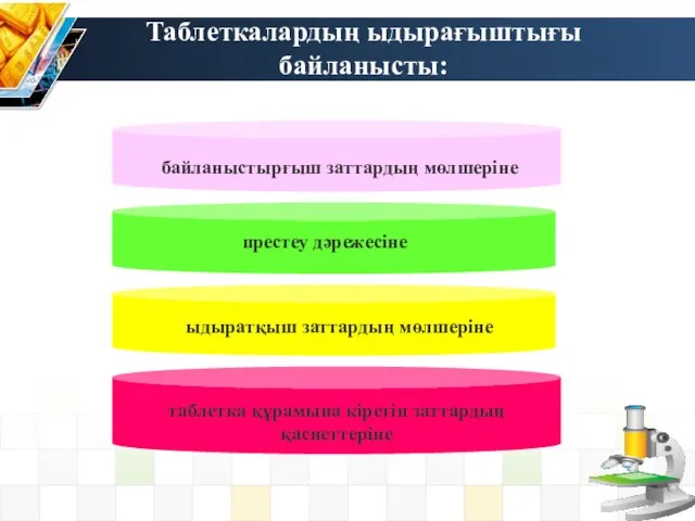 байланыстырғыш заттардың мөлшеріне престеу дәрежесіне ыдыратқыш заттардың мөлшеріне таблетка құрамына кіретін заттардың қасиеттеріне Таблеткалардың ыдырағыштығы байланысты: