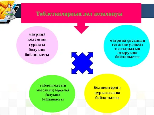 Таблеткалардың дәл дозалануы матрица көлемінің тұрақты болуына байланысты матрица ұясының тез