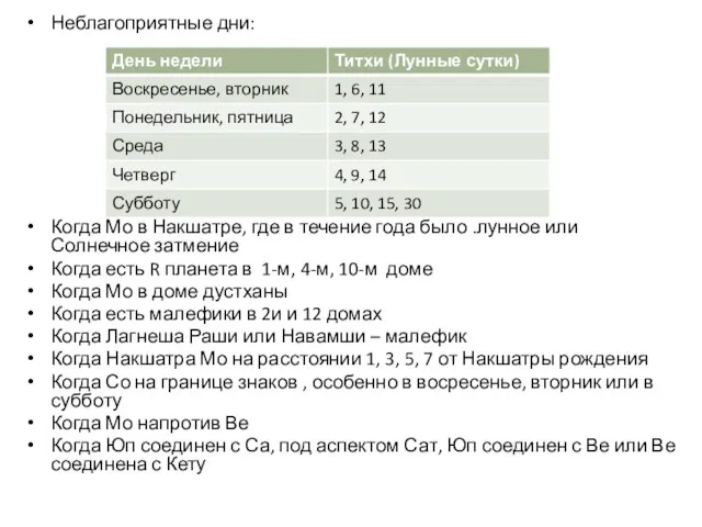 Неблагоприятные дни: Когда Мо в Накшатре, где в течение года было