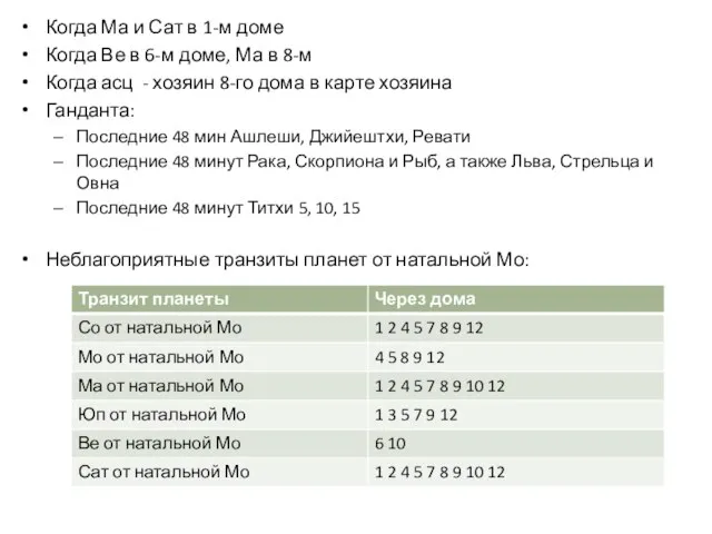 Когда Ма и Сат в 1-м доме Когда Ве в 6-м