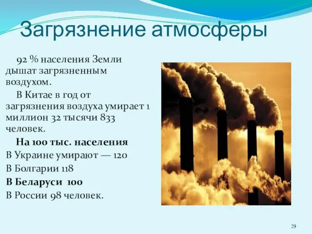 Загрязнение атмосферы 92 % населения Земли дышат загрязненным воздухом. В Китае